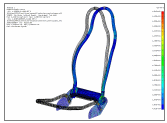 Evaluation by means of static calculation of the structure of the front seats